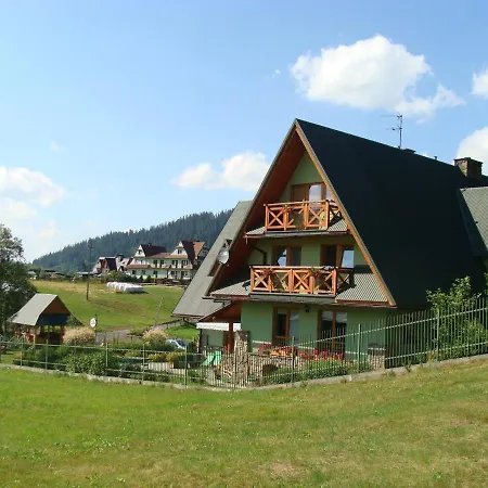 Gosciniec Pod Smrekami Homestay